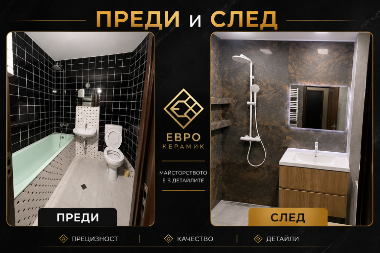 Еврокерамик преди и след 1